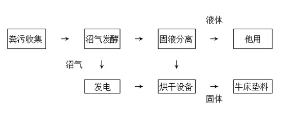 �ǿ�XK��(�й�)�������޹�˾