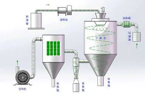 �ǿ�XK��(�й�)�������޹�˾